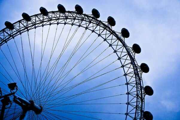 Vòng đu quay London Eye lung linh trong đêm